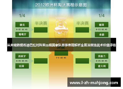 从关键数据看迪巴拉对阵莱比锡国家队赛事表现解析全面深度技战术价值评估 从关键数据看迪巴拉对阵莱比锡国家队赛事表现解析全面深度技战术价值评估